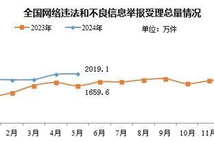 必威手机官网电话是多少号码啊截图3